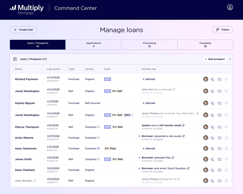 Manage loans — users and prospects.
